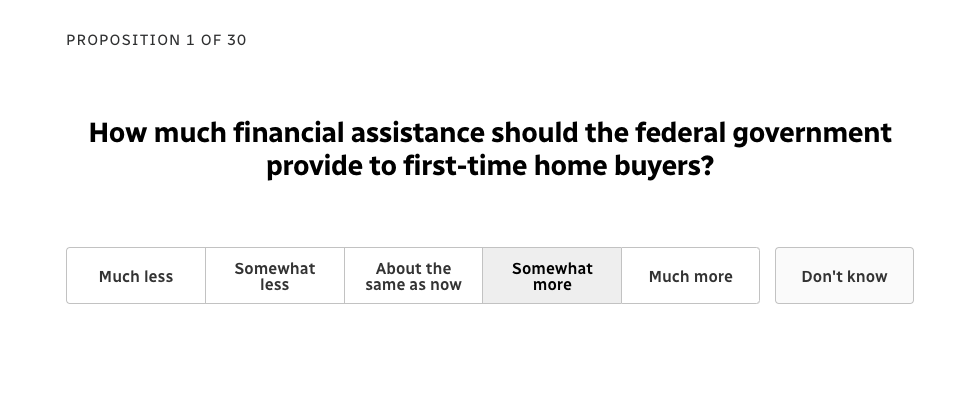 Proposition 1: First-time home buyers (FTHBs)