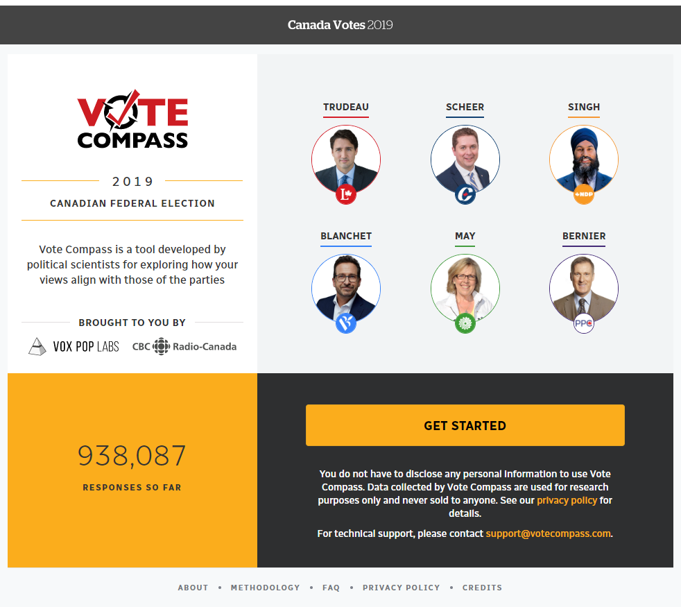 Making the CBC Vote Compass even better