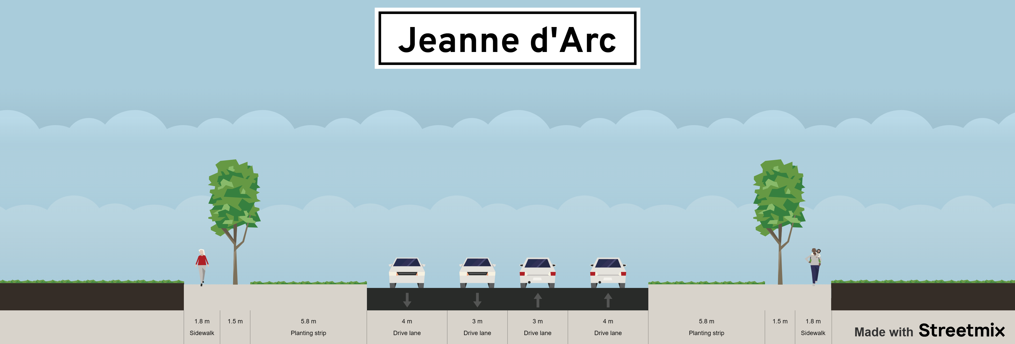 Rethinking Roads (Jeanne d’Arc)